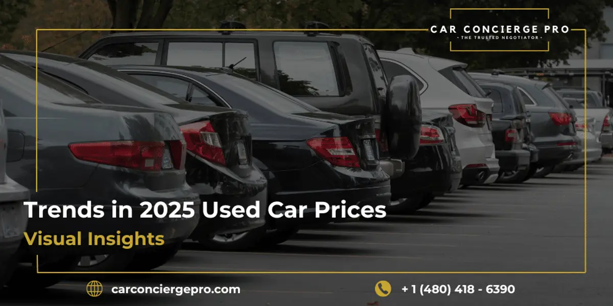 Trends in 2025 Used Car Prices: Visual Insights